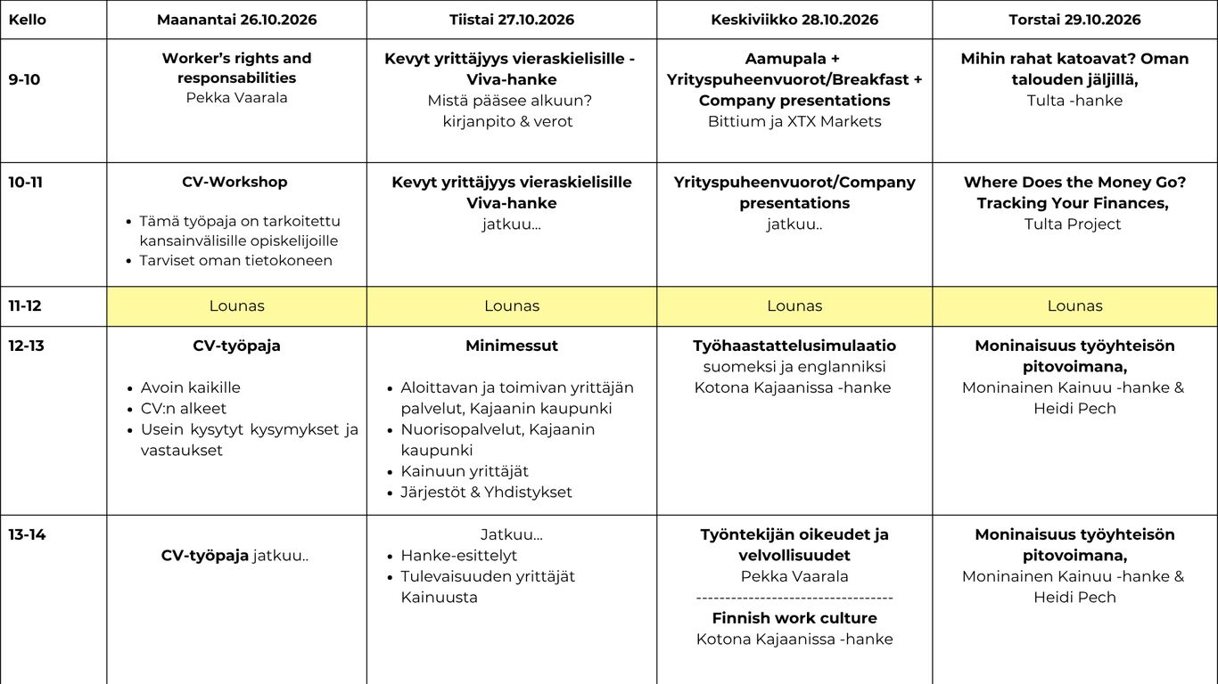 Työelämäviikko